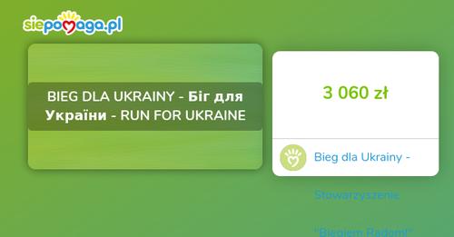 Za nami Bieg dla Ukrainy – podsumowanie
